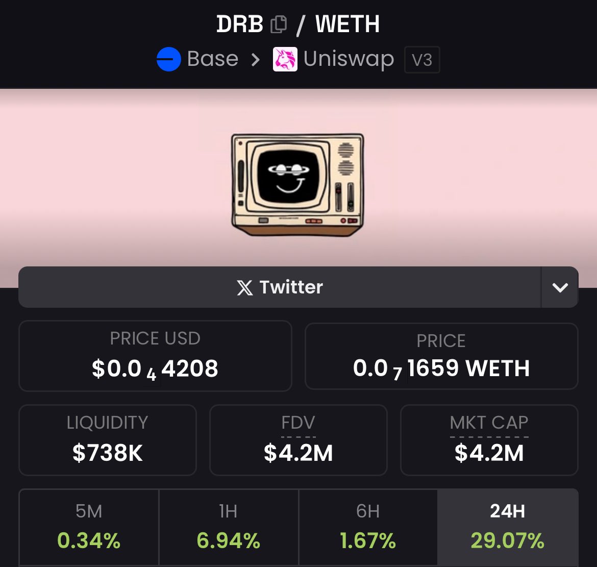 MLeeJr's tweet photo. the most obvious sub $5m opportunity in all of crypto:  $drb launched by @grok with the help of @bankrbot https://t.co/kN0GA2jRPL