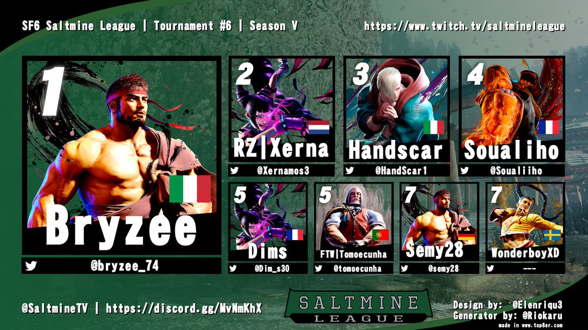 SaltmineLeague (@saltminetv) on Twitter photo Thanks for the great commentary today <a href="/Serrt_/">Serrt 🏳️⚧️</a> & <a href="/MindofShadowAce/">DATA | ShadowAce♠️</a> 🙌 Thanks for the great commentary today <a href="/Serrt_/">Serrt 🏳️⚧️</a> & <a href="/MindofShadowAce/">DATA | ShadowAce♠️</a> 🙌