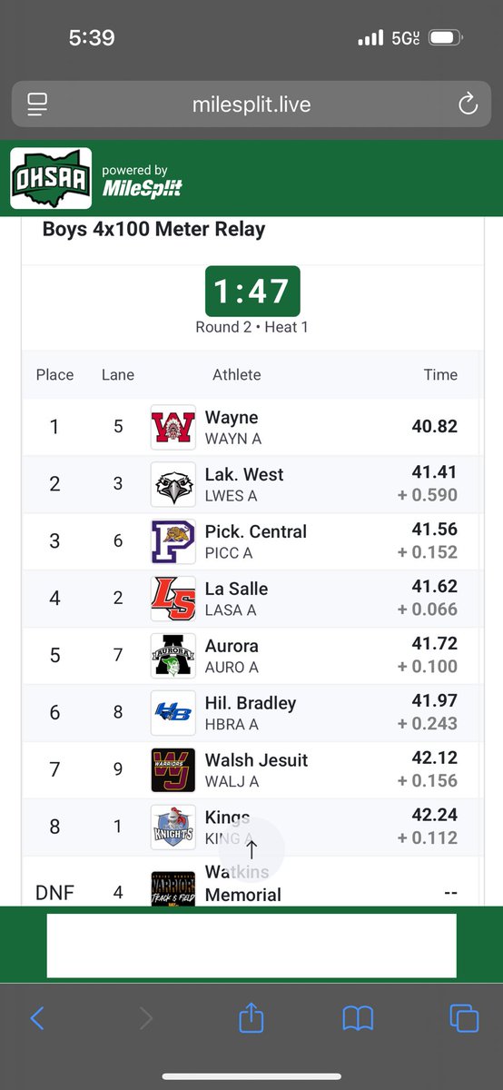 Cy Myers tweet media