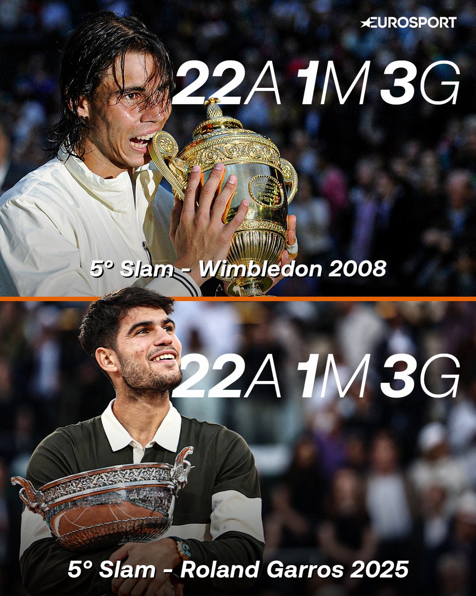 Eurosport_IT's tweet photo. Una storia che si ripete. 🔄🇪🇸

#Tennis #RolandGarros #Alcaraz #Nadal https://t.co/lP32lUxw7B