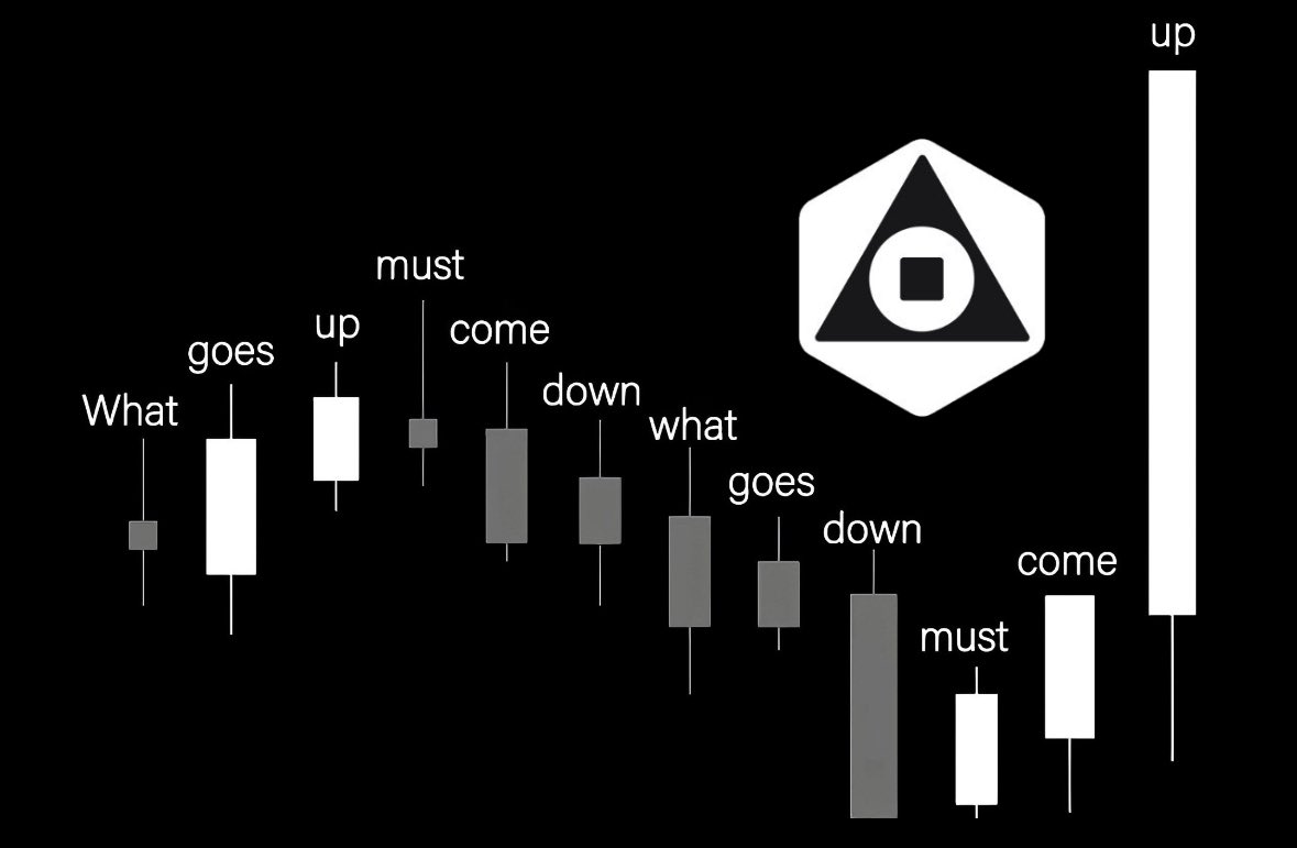 notEgoyard's tweet photo. Prepare your hands for the @newton_xyz 

—> Many people say 
—> Speaks loudly 

So why don't I talk about this Chad even louder 

Created another agent today > now I'm really thinking about what I need to do here.

@KaitoAI throw it up the mountain I need more gains https://t.co/uLpHAvNtlh