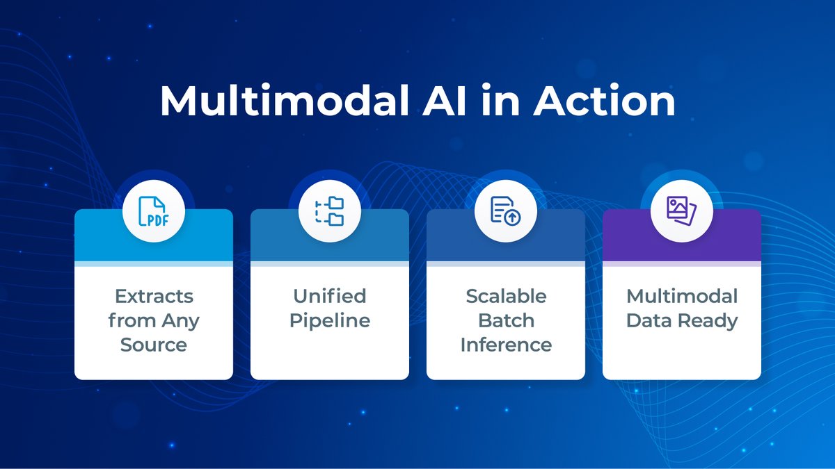 JohnSnowLabs's tweet image. #MultimodalAI isn’t future tech - it’s live.
Watch our Spark NLP 6 webinar for a practical demo:
🔗 hubs.li/Q03r9DvW0
#SparkNLP #LLM #MultimodalAI #OpenSourceAI #GenerativeAI