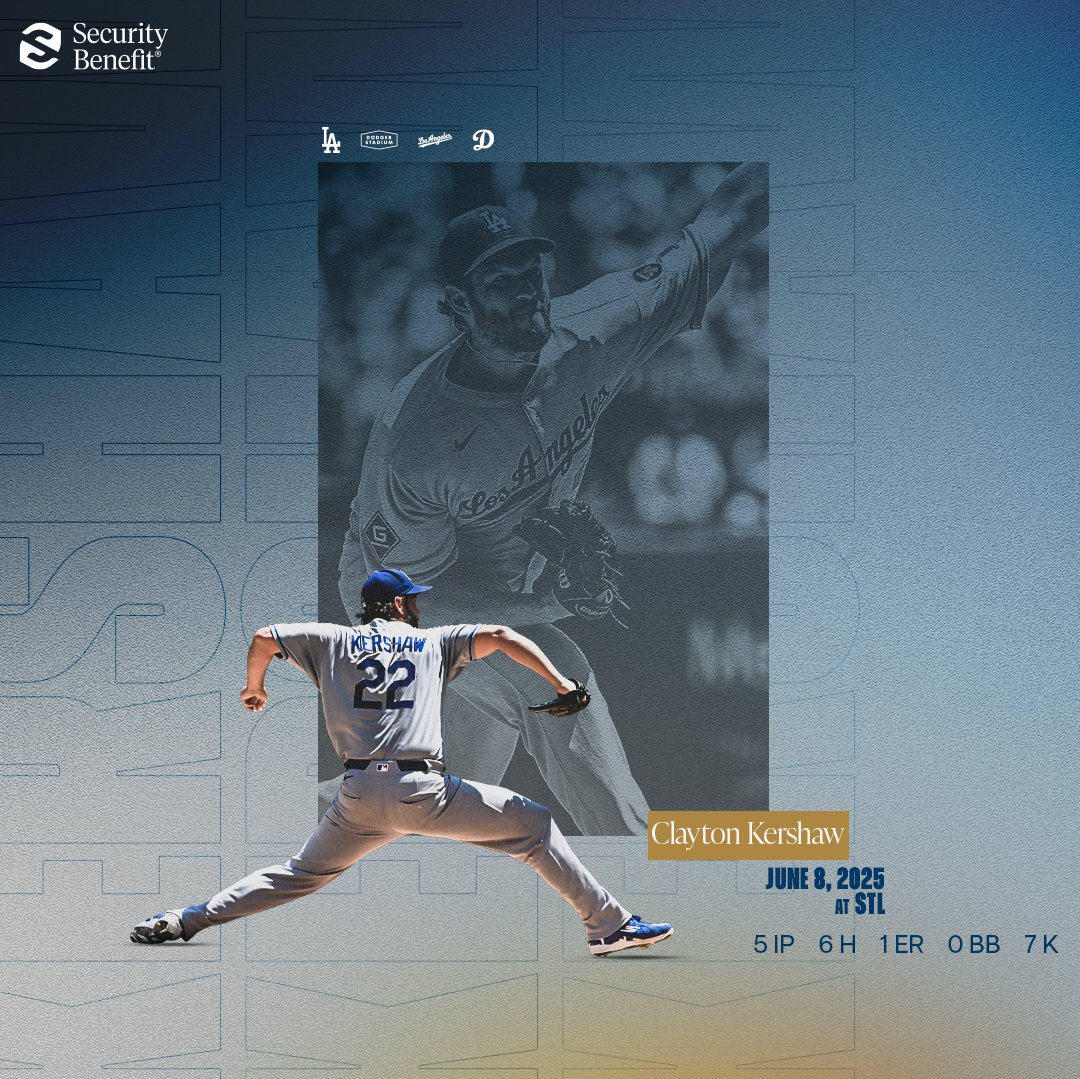 Los Angeles Dodgers tweet media