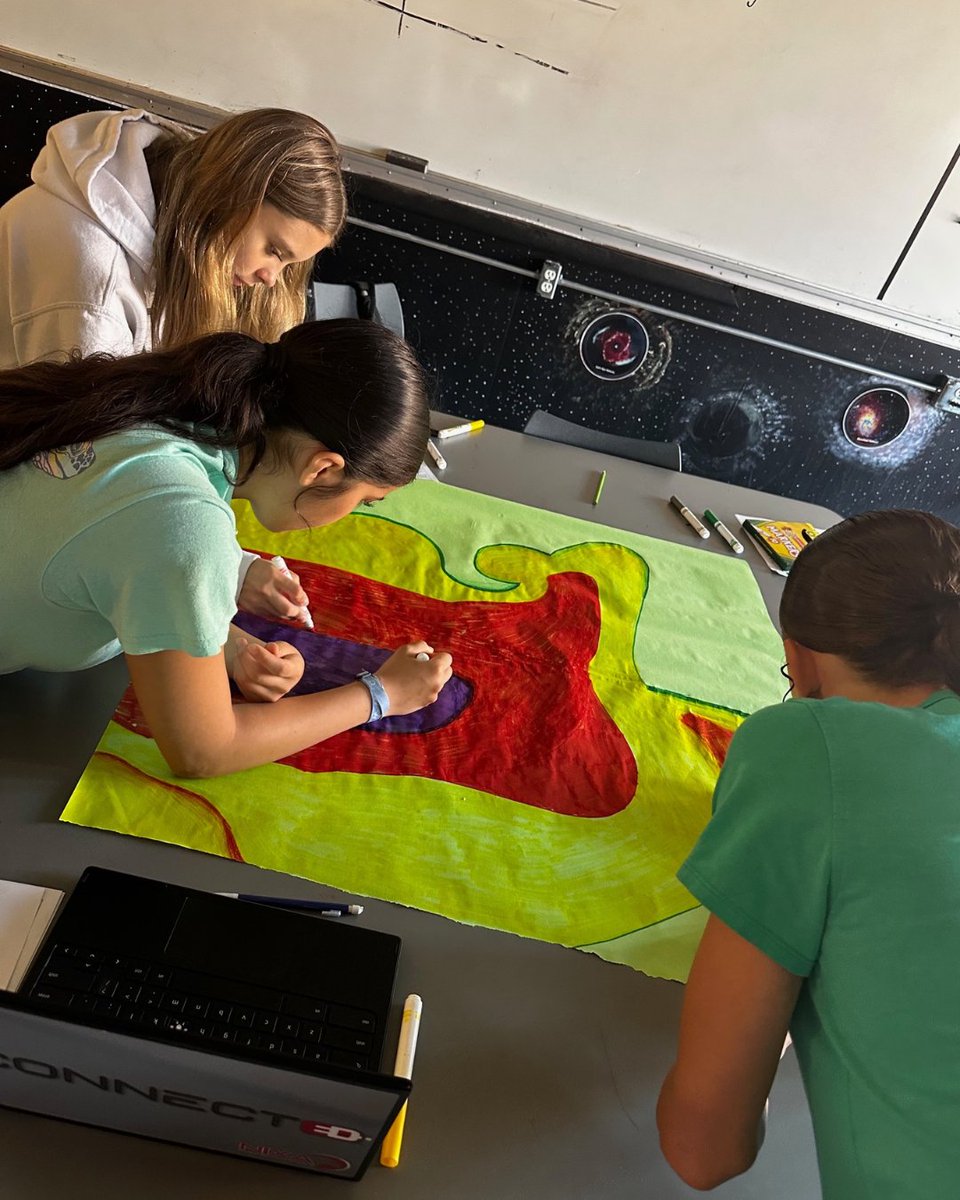 🌧️ Seventh graders at Nixa Junior High reviewed weather concepts in their Science classes by working together to create weather-related videos. ☀️