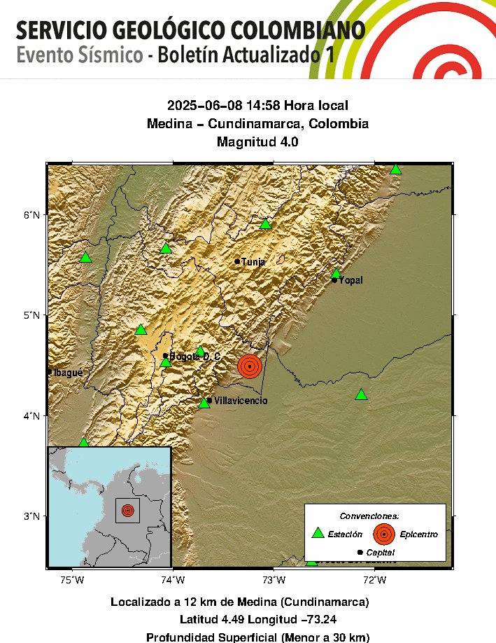 sgcol's tweet photo. #SismosColombiaSGC Evento Sísmico - Boletín Actualizado 1, 2025-06-08, 14:58 hora local Magnitud 4.0, Profundidad Superficial (Menor a 30 km), Medina - Cundinamarca, Colombia ¿Sintió este sismo? repórtelo https://t.co/pgC7OC2O7j https://t.co/63pt8nVsSe #Temblor https://t.co/yZxTyxa0LT