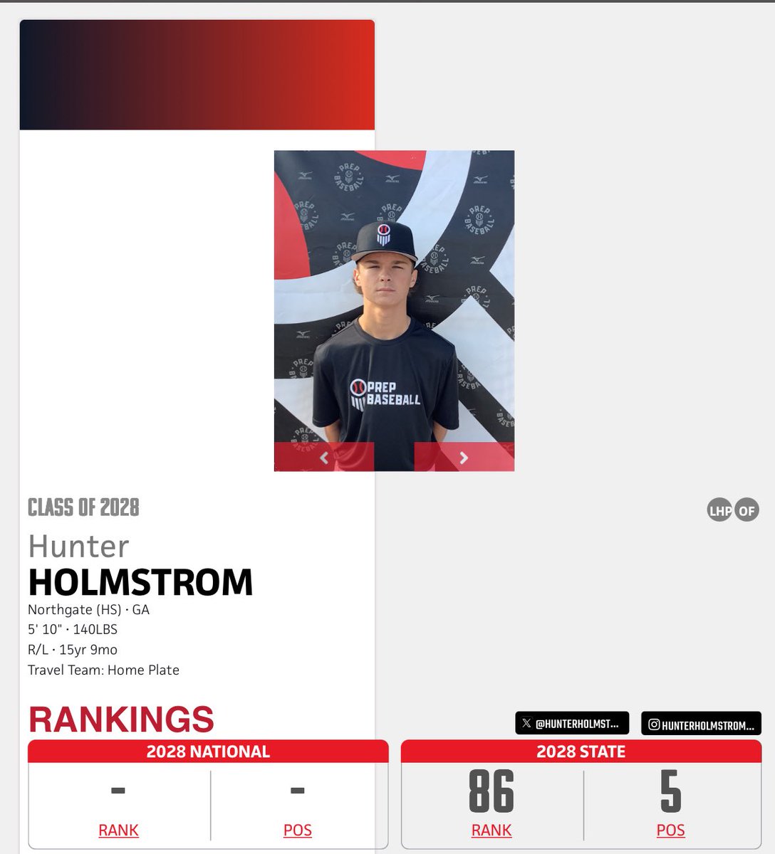 HunterHolmstro1's tweet image. Had a great time at @PrepBaseballGA Top Prospect Games (Underclass)
Average Changeup Horizontal Movement -16.5 in
Average Fastball Horizontal Movement -18.8 in
