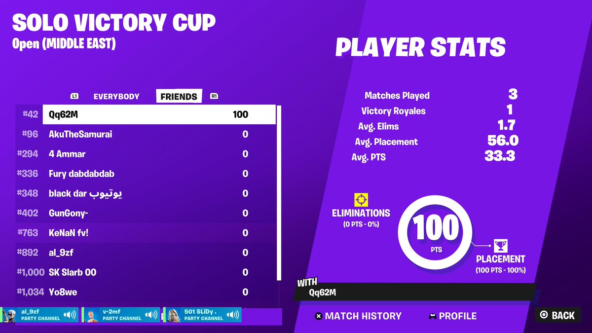 Qq62m (@qq62m) on Twitter photo 