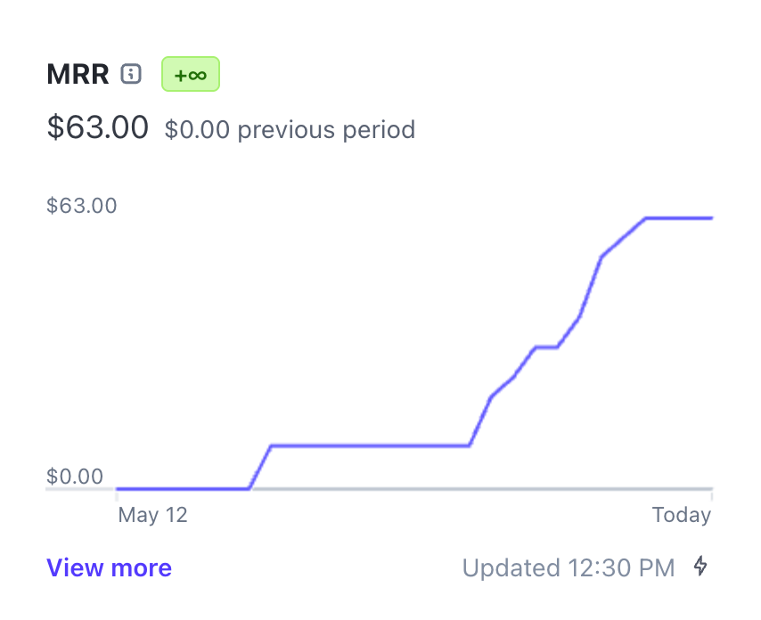 jonathan liu tweet media