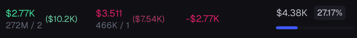 eTh_M1ND's tweet photo. be careful, someone bought 27% don't fucken buy https://t.co/35235yQIAn
