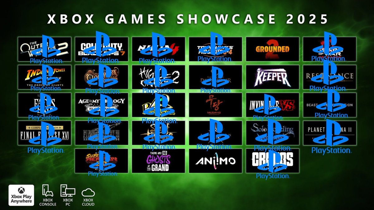 Aún recuerdo el día que <a href="/semonster66/">🎬 Semonster 🎮 | Actualidad de videojuegos 🚀</a> me invitó a su programa para hablar de la guerra de consolas. Hoy día, con los juegos multi esa guerra se acrecienta o se desvanece?