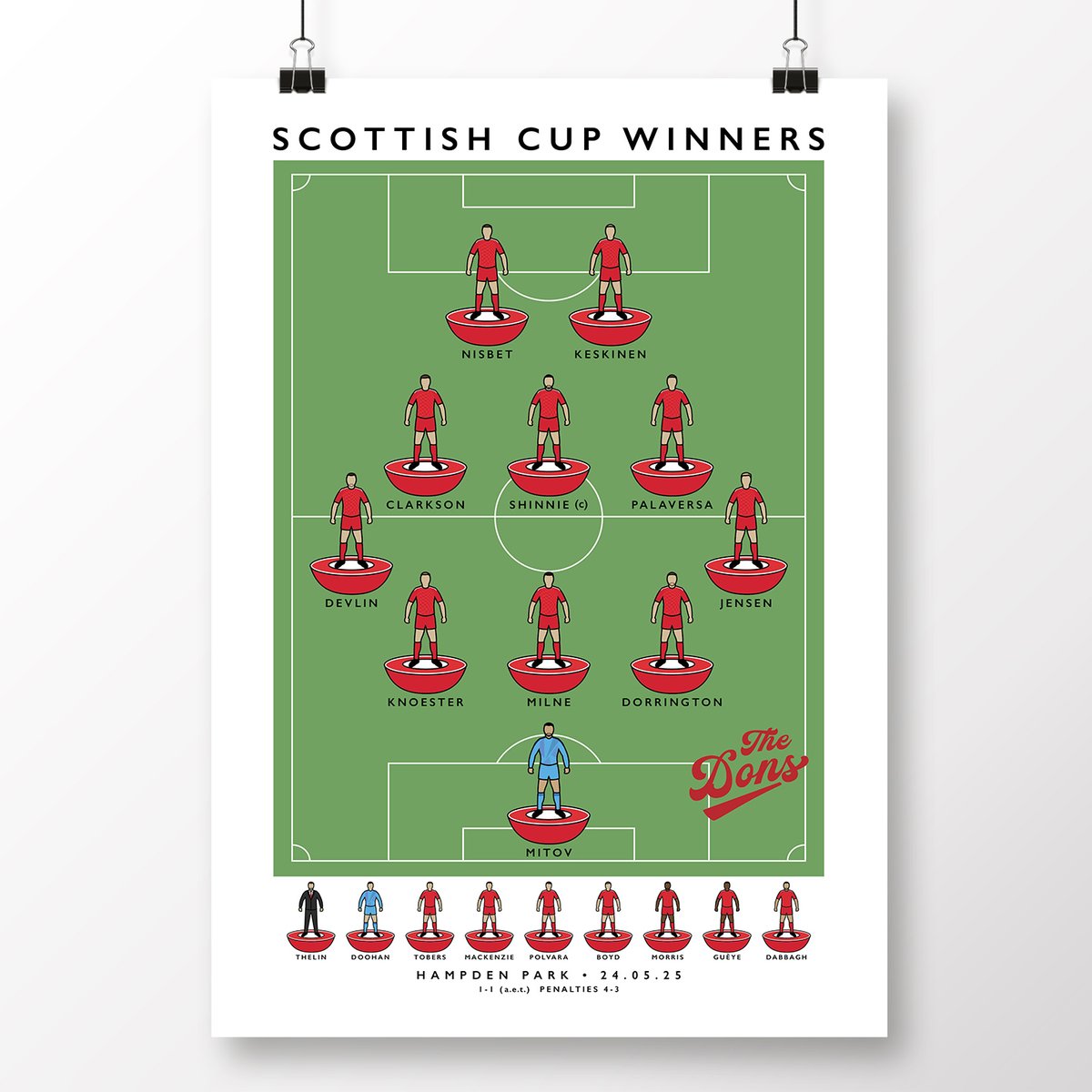 northsection's tweet image. 🆕 Relive that moment

Aberdeen’s legendary Scottish Cup Final victory over Celtic at Hampden on May 24th, 2025! 🏆

🛍️ Shop now 👉 northsection.co.uk/collections/ab…