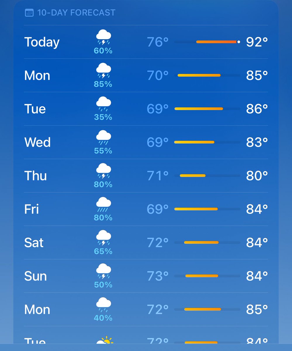Y’all need to go get food and necessities before these multi storms kick in.  #Dallas