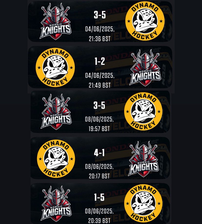 _Dynamo_HC's tweet photo. Into the quarter finals 💪

#chel #nhl #nhl25 #gaming #sportsgamer #online #onlinegaming #esports #hockey #icehockey #itsinthegame https://t.co/EWC9oLywdp