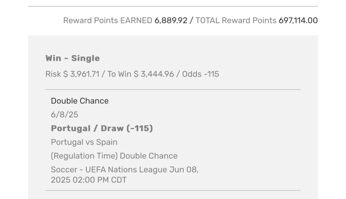 CASH THE 5U PLAY OF THE YEAR AGAIN ☑️☑️☑️

PORTUGAL WIN/DRAW 5u -115 💵💵💵💵

That's a 20-4 Run Max Run Baby 84% 🐐🐐🐐

DM "stacks" to get our VIP Promo and continue killing it with us baby 📲

#GamblingX #uefanationsleague #portgual