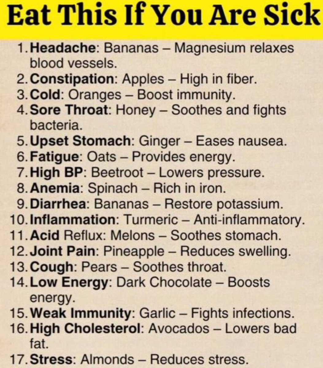 What to eat for various health problems