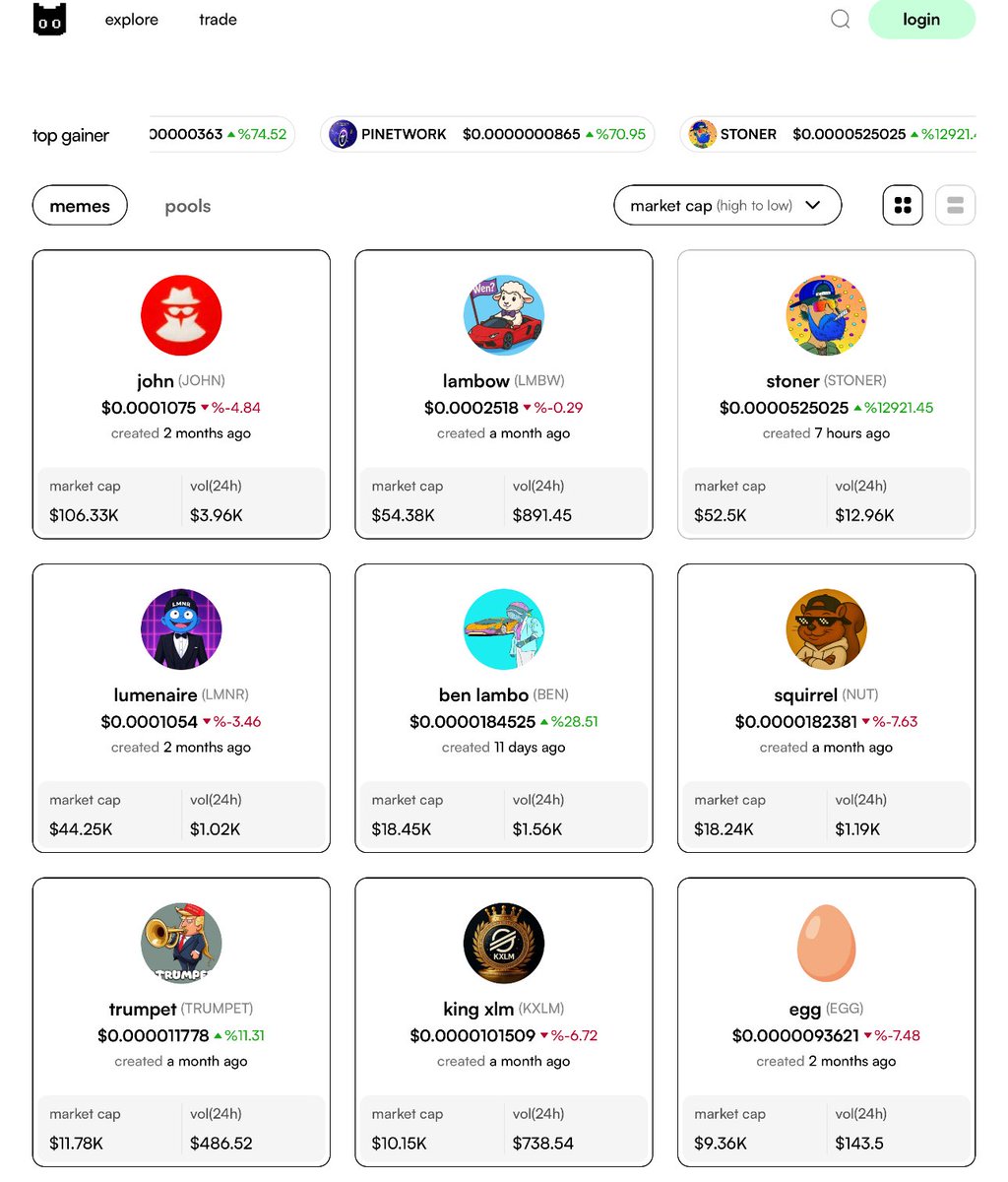 Stellar is our turf, and we've planted our flag on Lumeme before the mad rush!

#Stellar #memecoins