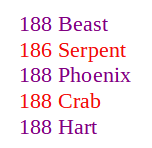 Indomitable Explorers tweet media