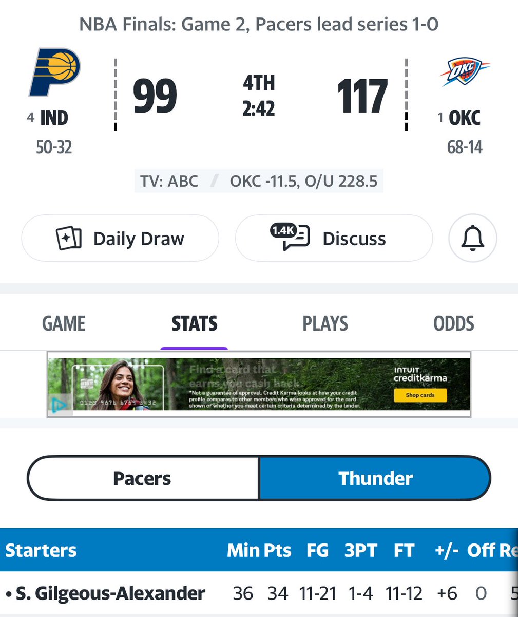 Draftkings did it again!  There was a super boost for SGA scoring 35 and he gets subbed out with 3 minutes left at 34