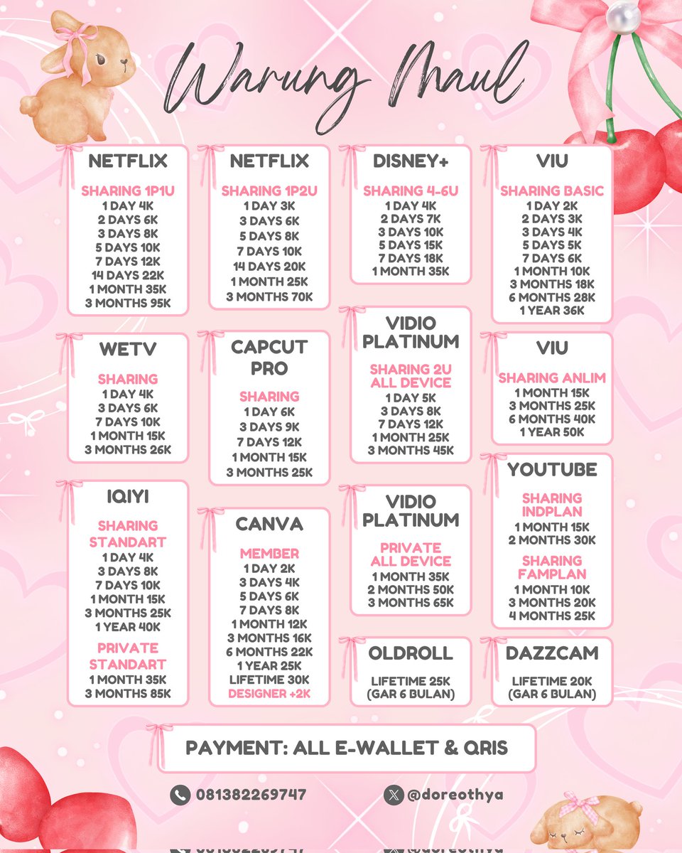 doreothya's tweet image. opeeen yuk, fsrr &amp;amp; truzted. 
📞 wa.me/6287775761447
#zonauang #zonajajan