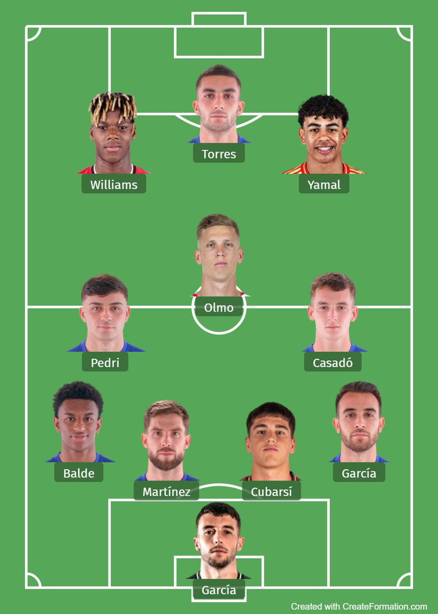 La selección española si tuviese un seleccionador serio