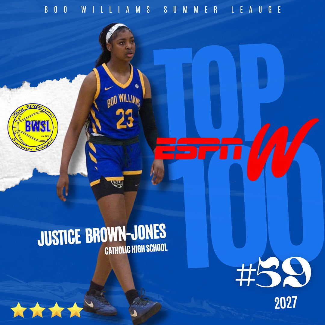 Boo Williams GBB (@bwslgirlsaau) on Twitter photo Congratulations <a href="/Just_BrownJones/">Justice Brown-Jones 💕</a> ⭐️⭐️⭐️⭐️ & #59 on ESPNW Top 100 national ranking!
#Major #BooCrew #HER #BooBlooded Congratulations <a href="/Just_BrownJones/">Justice Brown-Jones 💕</a> ⭐️⭐️⭐️⭐️ & #59 on ESPNW Top 100 national ranking!
#Major #BooCrew #HER #BooBlooded