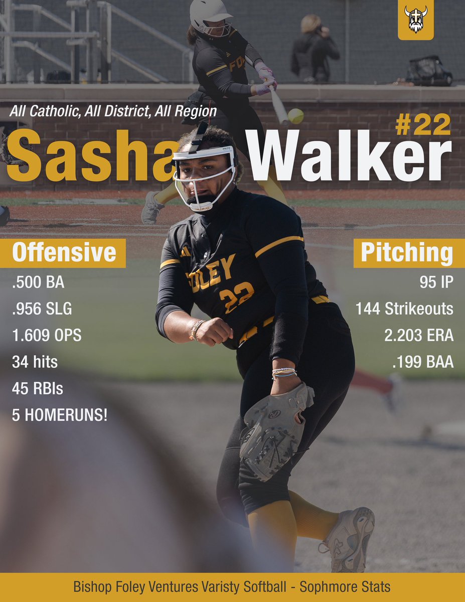 My sophomore high school season was one of growth as both a player and a team leader. I’m grateful that I was voted All Catholic, All District , and All Region. Excited to get back on the field with my <a href="/Turnin2Harold/">T2Harold</a> family this week.