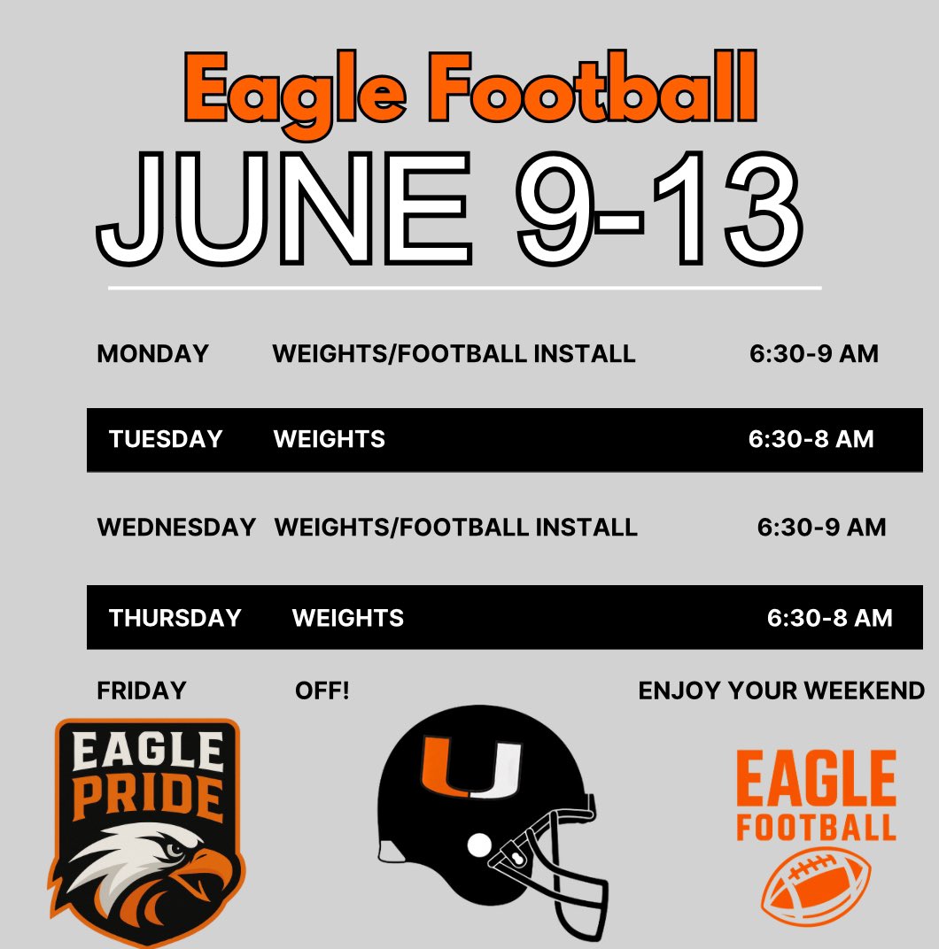 Let’s go WIN week 2