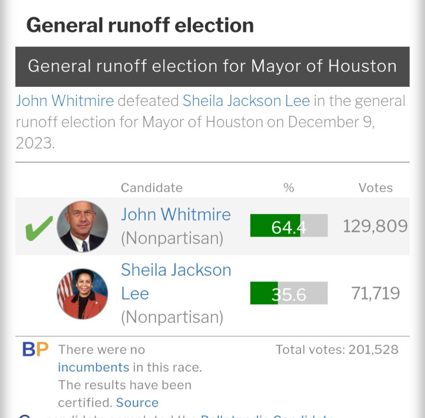 In 2019, more people voted for a better <a href="/METROHouston/">METRO Houston</a> than they did in 2023 for a new Mayor...

#electionsmatter