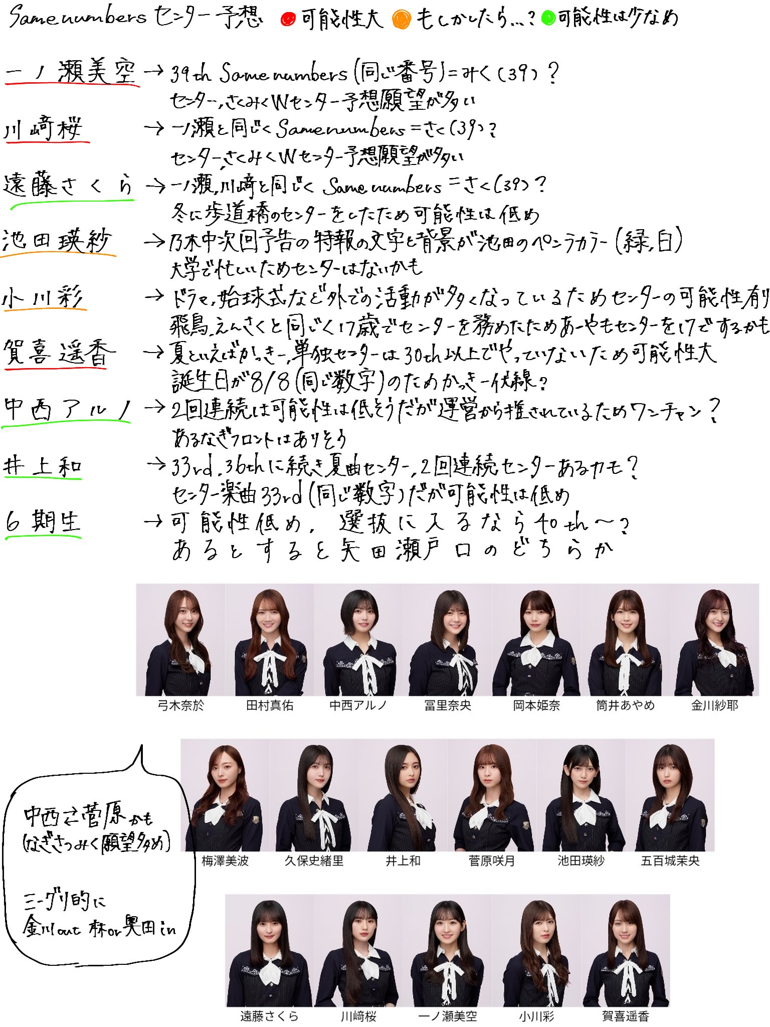 nos　おまとめ2点 maxresdefault.jpg?sqp=-