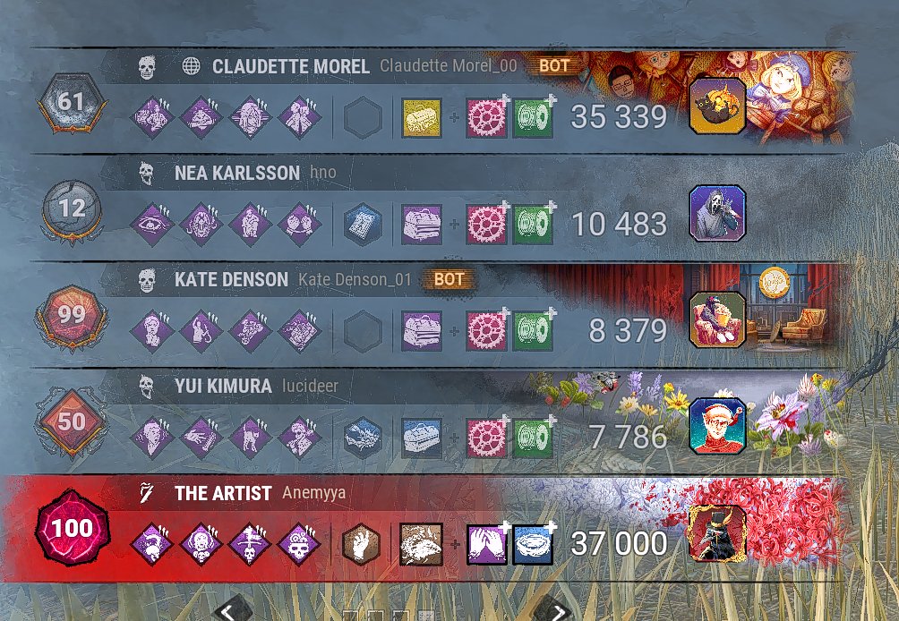 Mya ꕥ Wet Rat tweet media