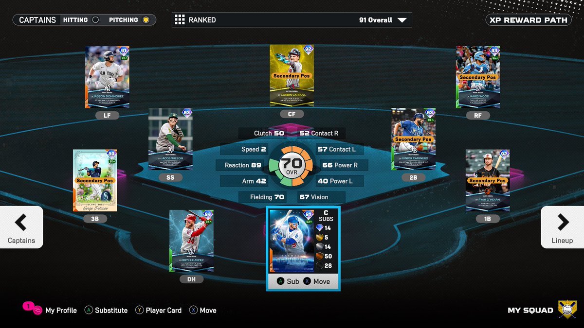 I’ll be back Tuesday 🫱🏾‍🫲🏽 2-0 debut 🖤