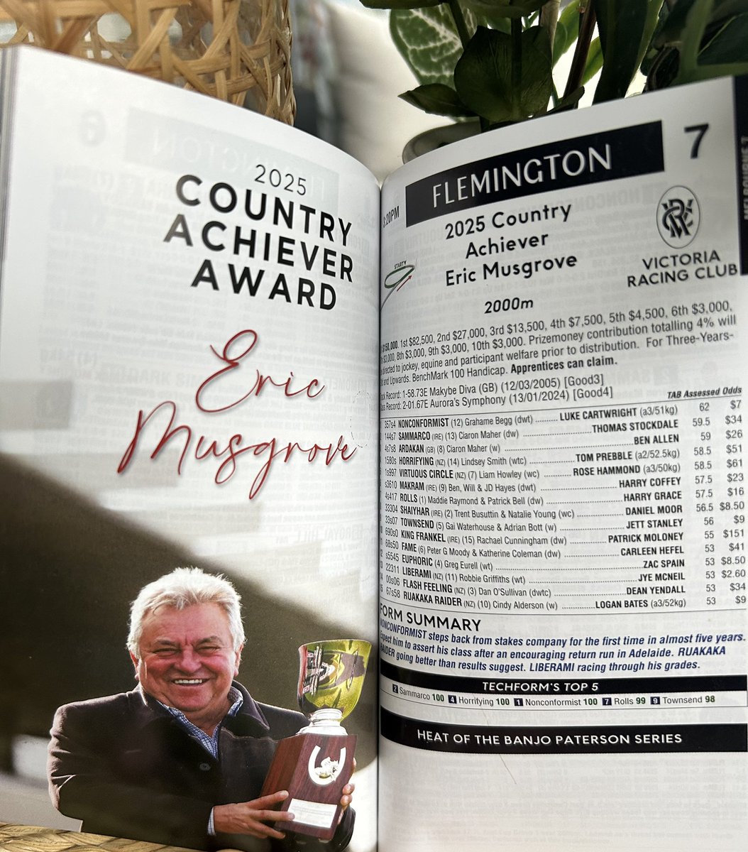 Aust Trainers Association tweet media