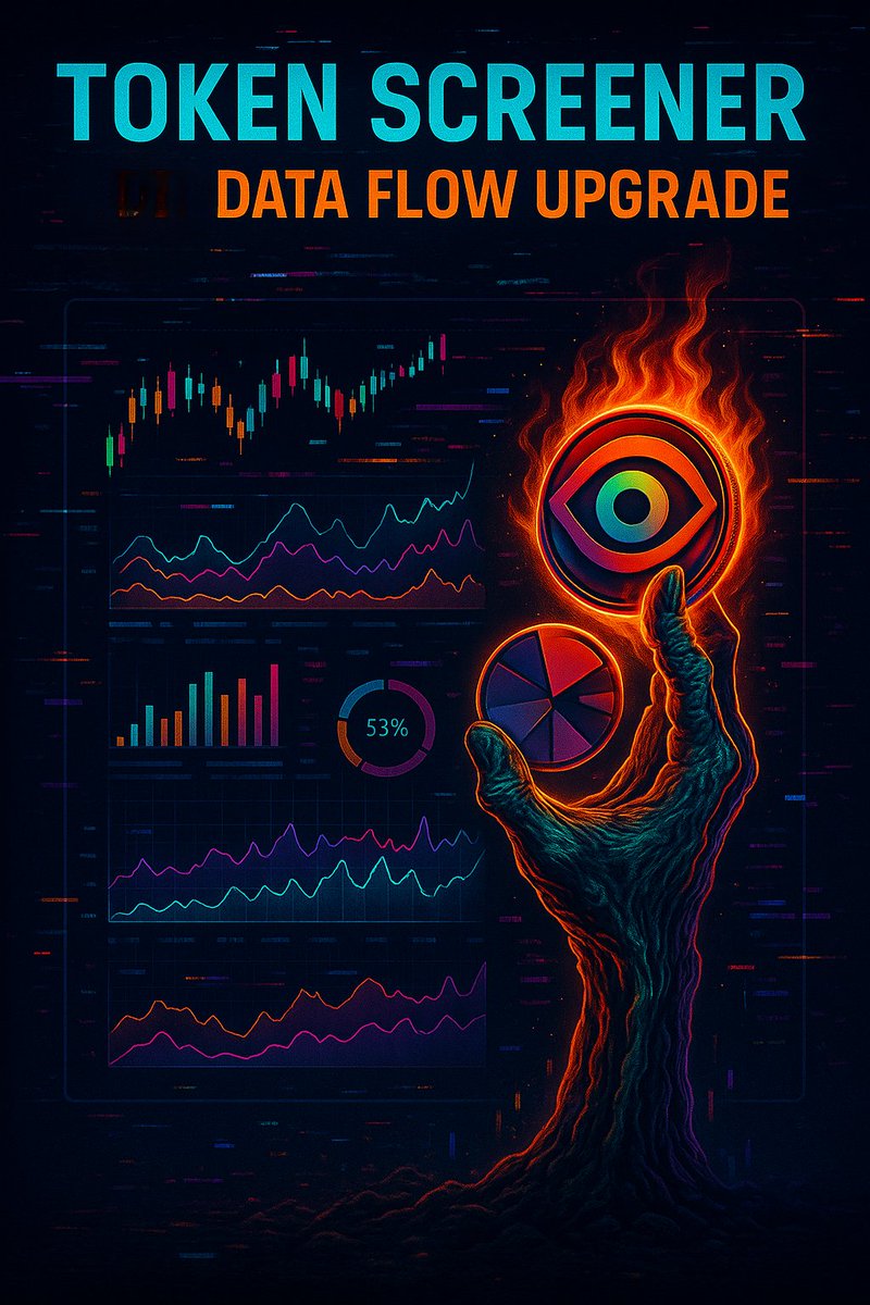 Token Screener just level-upped. Fresh pipeline, fresher numbers — the undead.city/xrpl/xrpl-amm-… view now streams near-real-time price + LP stats straight from our own API (no third-party crutches). Biggest boss fight? Keeping backend + React in the same timeline, it’s syncing and