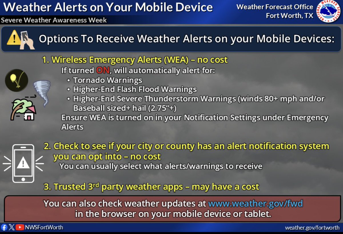 NRH Fire tweet media