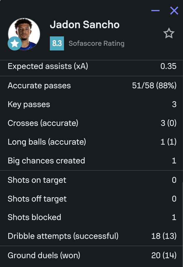 It still surprises me every time I see the numbers.