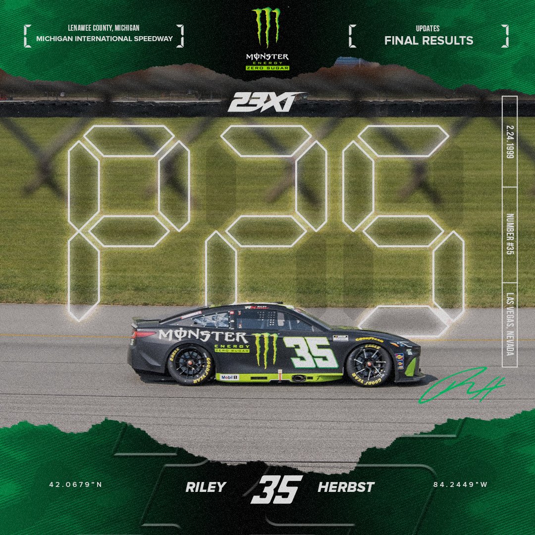 Hard fought race at <a href="/MISpeedway/">Michigan International Speedway</a> 🏁

<a href="/BubbaWallace/">Bubba Wallace</a> - P4
<a href="/TylerReddick/">Tyler Reddick</a> - P13
<a href="/rileyherbst/">Riley Herbst</a> - P25

#teamtoyota