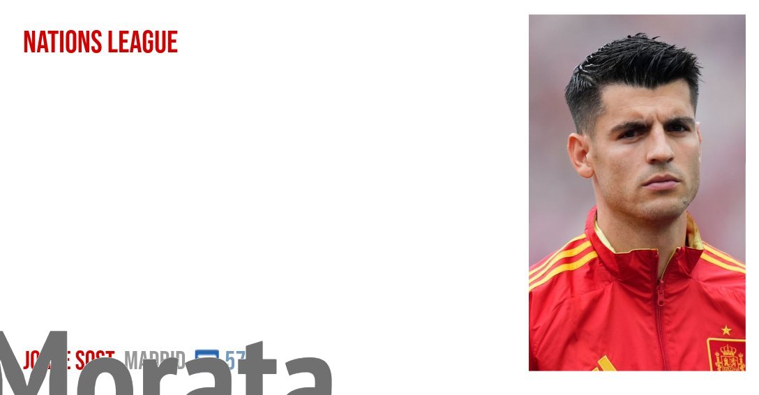 <a href="/MarcaScroll/">MarcaScroll</a>