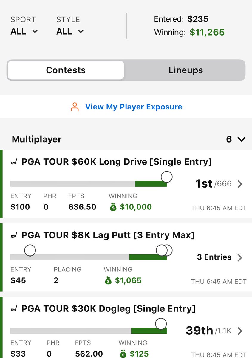 KeithFlemming's tweet image. Huge props to the @fantasysixpack “Two off the Tee” fam, our golf groups in F6P’s discord, my cohost @RyanMulvey85 , @TheModelManiac and @Cough_DFS for their assistance in building my #DraftKings lineup that won two single entries for the #RBCCanadaOpen