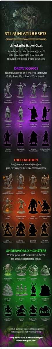 AAWGames's tweet photo. 🕷️ 900 BACKERS GOAL UNLOCKED! 🛡️💀
Remember, 3 new minis unlock every 100 backers — so help spread the word in the Underdark and Upperworld alike!
More backers = more minis! Let’s keep the momentum rolling!
👉 https://t.co/vz8MbRQ2XN
#STLminiatures #DND5E #Underdark #TTRPG https://t.co/lWnJ5eIHq1