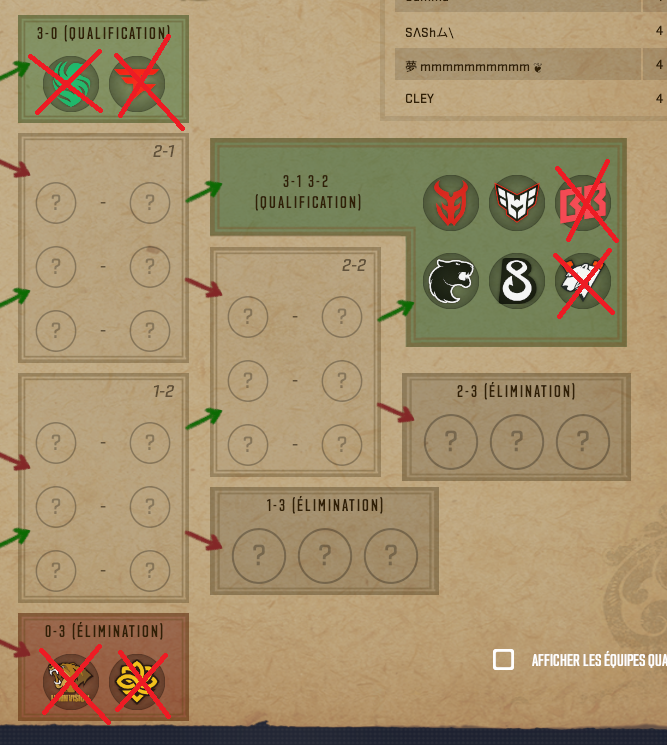 Gamma_CS's tweet image. Très bien vu de ma part.