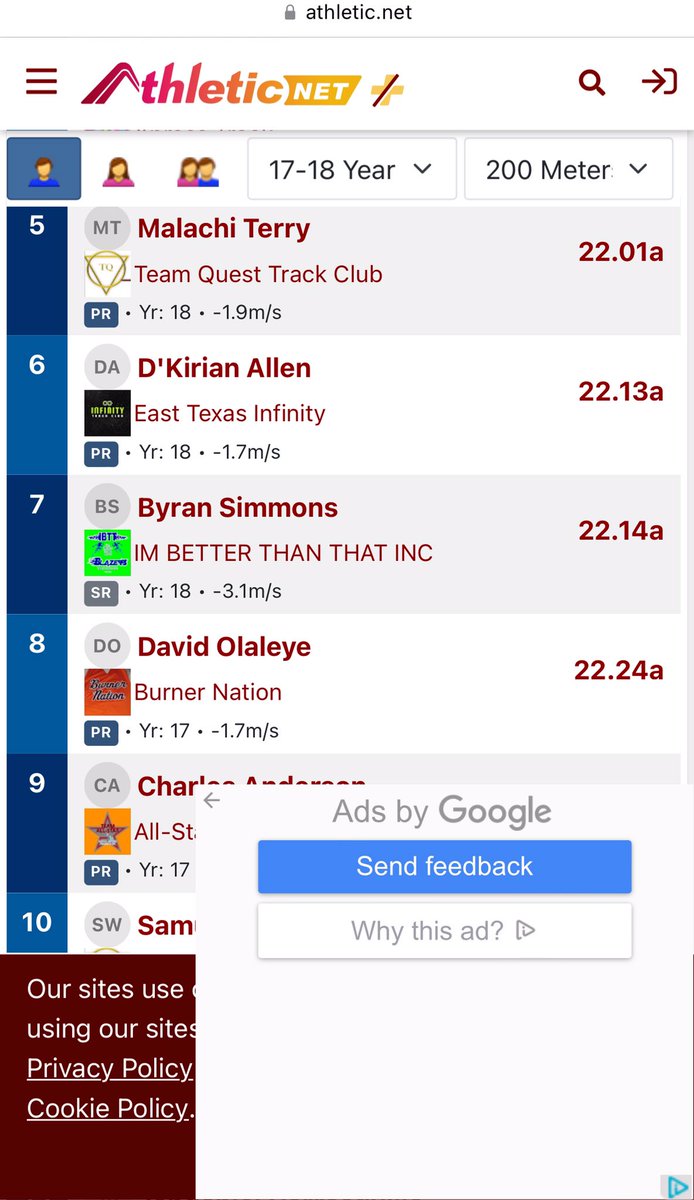 1st ever 200m @ AAU SW Districts
8th out of 86