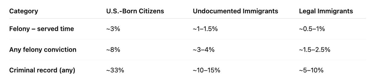 Sheel Mohnot tweet media