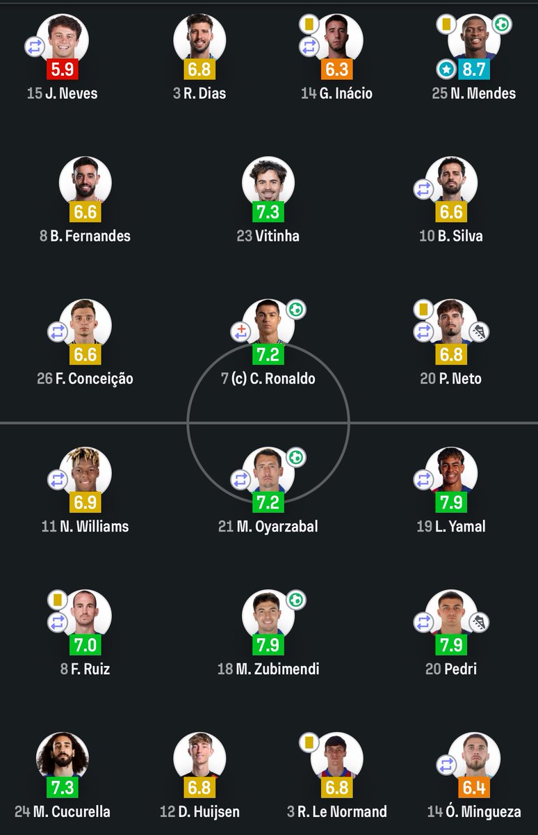 The Touchline | 𝐓 tweet media