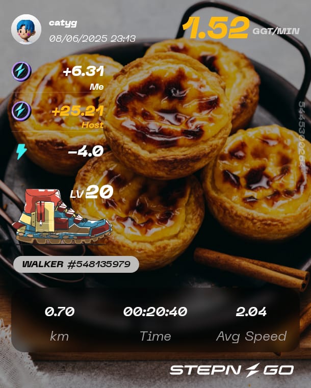 Day 224 "HAUS" 🇵🇹📷 - Meet Portugal! [Wife's Haus]

Portuguese Tradicional Food 🥩🍲🦐🥗

#144 Pastéis de Nata

#STEPNGO #STEPNGOHaus