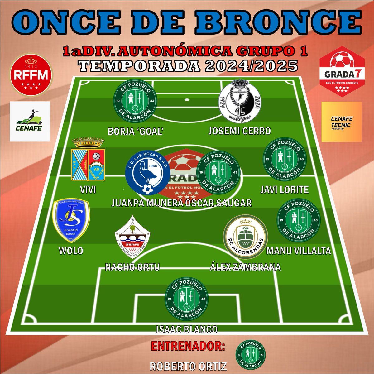 🏆1aDIV. AUTONÓMICA GRUPO 1
⭐ONCE DE BRONCE 2024/2025

Os traemos el Once de Bronce que habéis elegido con vuestros votos a través de nuestra web.

Bloque verde 🟢, veteranía 😐 y definición 🎯

<a href="/CenafeEscuelas/">CENAFE</a> <a href="/CenafeTecnic/">𝘊𝘌𝘕𝘈𝘍𝘌 𝘛𝘌𝘊𝘕𝘐𝘊 𝘈𝘊𝘈𝘋𝘌𝘔𝘠</a>