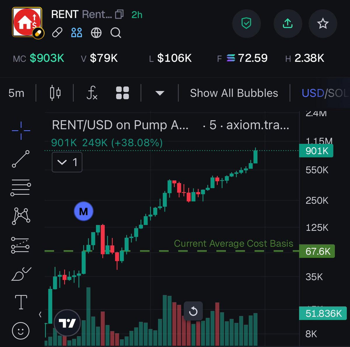 Father™️ tweet media