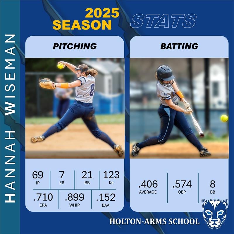 I had so much fun playing for my HS team! Big thank u to <a href="/CoachAsselta/">Meaghan Asselta</a> for taking over the Holton program. We had 3 one run losses with a really young team. I’m looking forward to see what we will do next year!
<a href="/NoahLFerguson/">Noah Ferguson</a> <a href="/WashPostHS/">WashPost HS Sports</a> <a href="/mocoSBbulletin/">MoCo Softball Bulletin</a>
