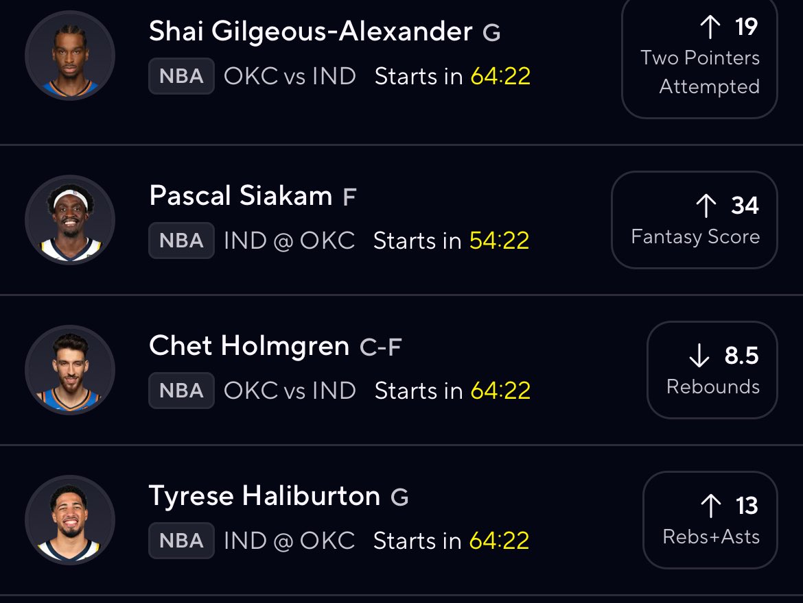 NBA PrizePicks slip for the Finals! Got a little profit boost going for that 12.5x!