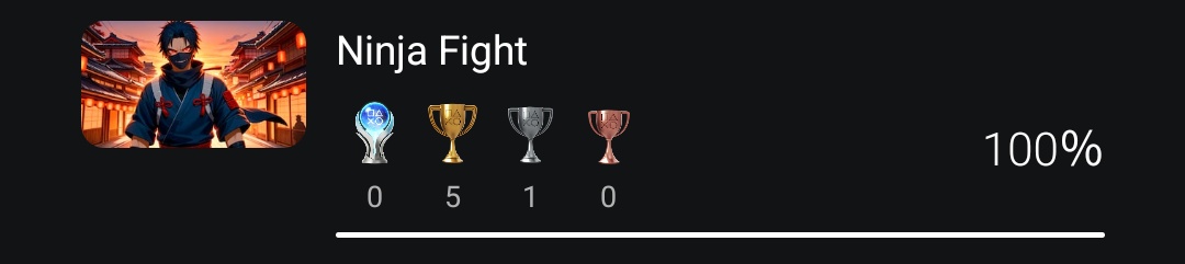 collect_trophy's tweet photo. PS4のNinja Fightをトロコンしました!
1体あたり50コインのキャラクターを6体アンロックしてトロコンという内容。300コイン集めずに、50コイン貯まった時点でセーブコピーを駆使して一気に全キャラをアンロックしました👍️
#NinjaFight #トロコン #ベルトスクロールアクション https://t.co/wg4kGsyNTq