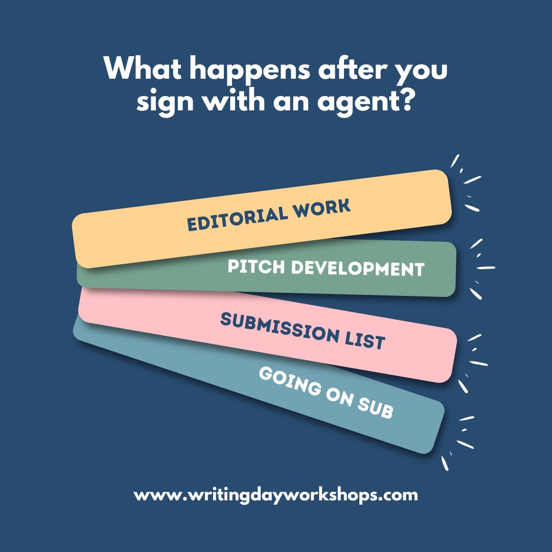Writing Day Workshops (Writers Conferences) (@writingdaywksp) on Twitter photo We all talk a lot about querying agents, but what happens when you actually get one? <a href="/keslupo/">Kesia Lupo</a> lifts the curtain on next steps... 🧵 We all talk a lot about querying agents, but what happens when you actually get one? <a href="/keslupo/">Kesia Lupo</a> lifts the curtain on next steps... 🧵